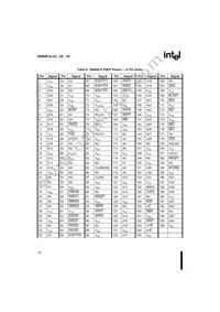 KU80960CA16 Datasheet Page 20