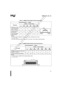 KU80960CA16 Datasheet Page 23