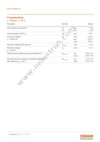 KW CELNM1.TG-Z5NF6-EBVFFCBB46-15B3-A-S Datasheet Page 4