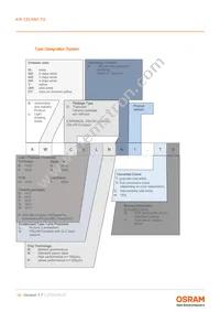 KW CELNM1.TG-Z5NF6-EBVFFCBB46-15B3-A-S Datasheet Page 19