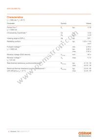 KW CSLNM1.TG-8M7N-EBVF46FCBB46-15B5-S Datasheet Page 4