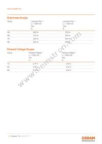 KW CSLNM1.TG-8M7N-EBVF46FCBB46-15B5-S Datasheet Page 5