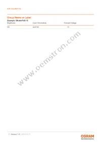 KW CSLNM1.TG-8M7N-EBVF46FCBB46-15B5-S Datasheet Page 7