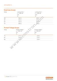 KW CSLPM1.TG-8N7P-EBVF46FCBB46-15B5-S Datasheet Page 5
