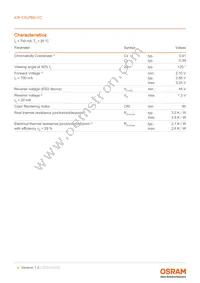 KW CSLPM2.CC-8L8M-4R9T-0-700-S Datasheet Page 4