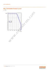 KW CSLPM2.CC-8L8M-4R9T-0-700-S Datasheet Page 13