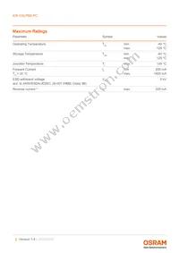 KW CSLPM2.PC-5N7N-4F8G-0-700-S Datasheet Page 2