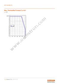 KW CSLPM2.PC-5N7N-4F8G-0-700-S Datasheet Page 12