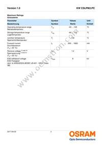 KW CSLPM2.PC-7M7N-4F8G Datasheet Page 3