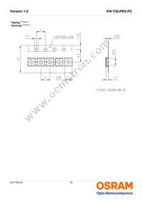KW CSLPM2.PC-7M7N-4F8G Datasheet Page 18