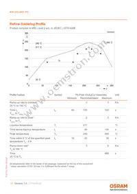 KW DCLMS1.PC-BYCX-5J7K-1-20-R18 Datasheet Page 17