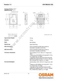 KW DMLN31.SG-6J6K-EBVF46FCBB46-1-200-R18 Datasheet Page 12