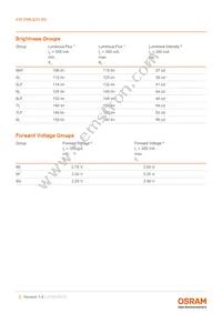 KW DMLQ33.SG-Z8KF7-EBVFFCBB46-8E8G-350-S Datasheet Page 5