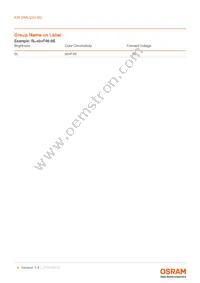 KW DMLQ33.SG-Z8KF7-EBVFFCBB46-8E8G-350-S Datasheet Page 8