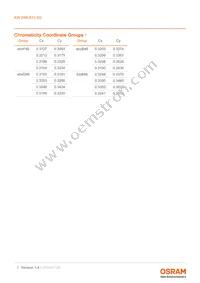 KW DMLS33.SG-Z6M7-EBVFFCBB46-8E8G-700-S Datasheet Page 7