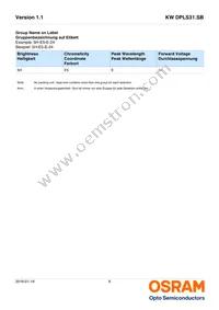 KW DPLS31.SB-5H5J-E5P7-EG-1-120-R18 Datasheet Page 8