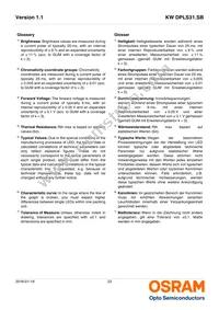 KW DPLS31.SB-5H5J-E5P7-EG-1-120-R18 Datasheet Page 23