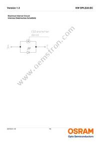 KW DPLS32.EC-6H6J-4C8E-1-120-R18 Datasheet Page 19