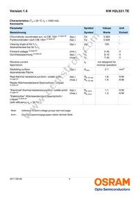 KW H2L531.TE-6P5Q-EBVF46FCBB46-1 Datasheet Page 4