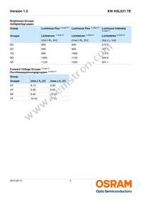 KW H3L531.TE-7Q-EBXD46EBZB46-DFYF-AL Datasheet Page 5