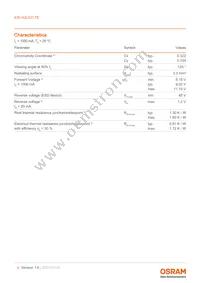 KW H3L531.TE-Z7Q6-EBVFFCBB46-DFYF Datasheet Page 4