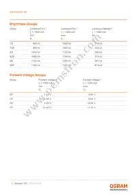 KW H3L531.TE-Z7Q6-EBVFFCBB46-DFYF Datasheet Page 5