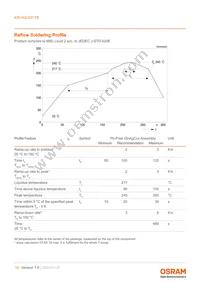 KW H3L531.TE-Z7Q6-EBVFFCBB46-DFYF Datasheet Page 15