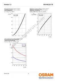 KW H4L531.TE-5R-EBXD46EBZB46-4LZL-AL Datasheet Page 9