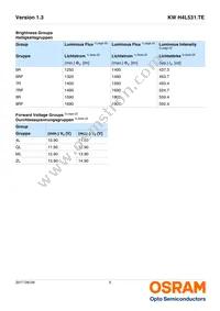 KW H4L531.TE-5R7R-EBVF46FCBB46-4LQL Datasheet Page 5