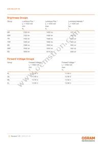 KW H4L531.TE-Z6R6-EBVFFCBB46-4LZL Datasheet Page 5