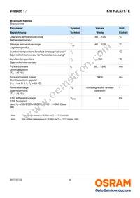 KW HJL531.TE-Z6Q7-EBVFFCBB46-DFYF Datasheet Page 4