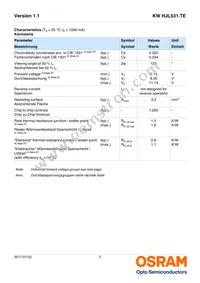 KW HJL531.TE-Z6Q7-EBVFFCBB46-DFYF Datasheet Page 5