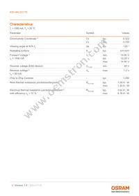 KW HKL531.TE-Z8Q7-EBVFFCBB46-4LZL Datasheet Page 4