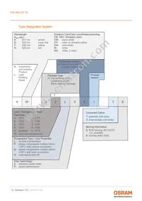 KW HKL531.TE-Z8Q7-EBVFFCBB46-4LZL Datasheet Page 18