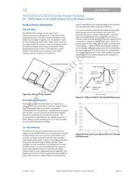 KW025A0P41-SRZ Datasheet Page 16