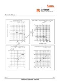 KW1148C-TR Datasheet Page 9