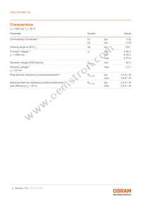 KW2 CFLNM1.TG-Z7P6-EBVFFCBB46-PAB6-A-S Datasheet Page 4
