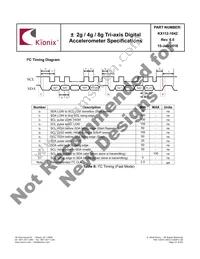 KX112-1042-SR Datasheet Page 23