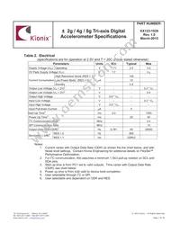 KX123-1039 Datasheet Page 7