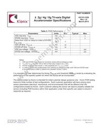 KX123-1039 Datasheet Page 10