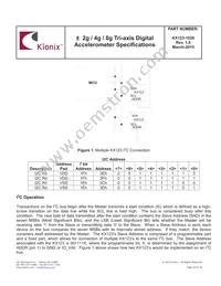KX123-1039 Datasheet Page 20