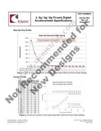KX124-1051 Datasheet Page 8