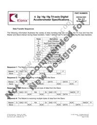 KX124-1051 Datasheet Page 21