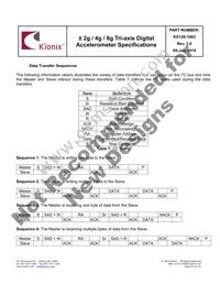 KX126-1063 Datasheet Page 22