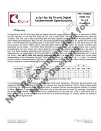 KX127-1068 Datasheet Page 19