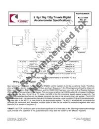 KX222-1054-SR Datasheet Page 19