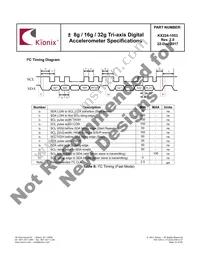 KX224-1053-SR Datasheet Page 23