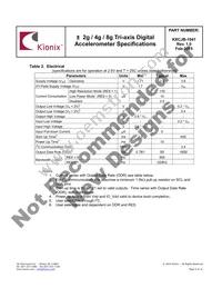 KXCJB-1041-SR Datasheet Page 4
