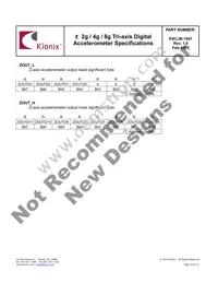 KXCJB-1041-SR Datasheet Page 20