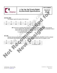 KXCJB-1041-SR Datasheet Page 23